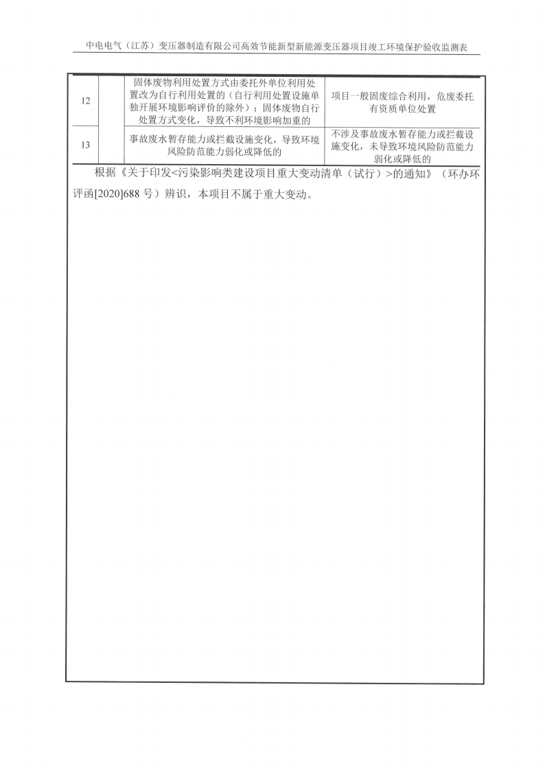 乐鱼网页版（江苏）变压器制造有限公司验收监测报告表_11.png